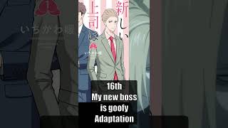 What's new this week in anime? 14-20th May