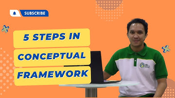 Research Conceptual Framework