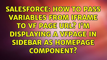 How to pass variables from Iframe to VF page URL? I