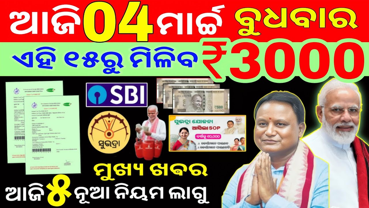 Start Investing in Share Market Like a PRO Today!