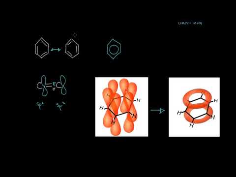 Video: Sunt inelele benzenice reactive?