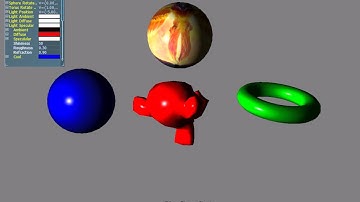 CS7055 - Shading and Reflectance Models