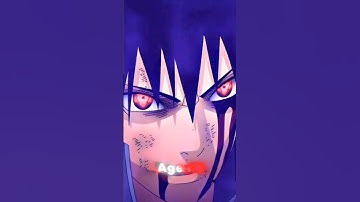 Uchiha Sasuke edit #anime #naruto #shorts #sasuke