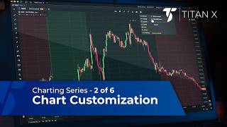 TITAN X - Charting