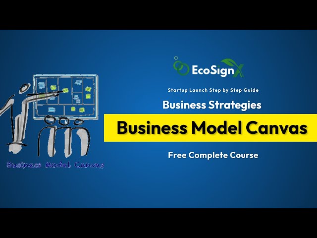 Videos 10 Business Model Canvas Explained | How to Design Business model | Business Step by Step