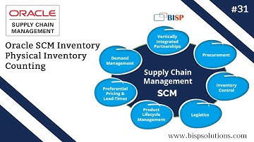 Oracle SCM Inventory Physical Inventory Counting | Oracle Supply Chain Management Consultants | BISP