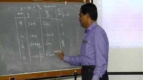 Subbiah Pandian - Mechanical Universe Part 3 Derivatives