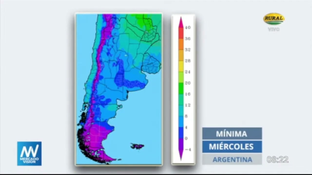 REPORTE DEL CLIMA -  4-06-024