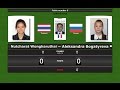 Snooker U18 Women Groups : Nutcharat Wongharuthai vs Aleksandra Bogatyreva