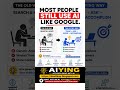 AIYING : Accomplishing with AI