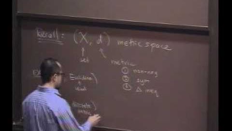 Real Analysis, Lecture 9: Limit Points (1/8)