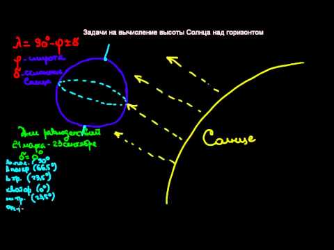 31  Задачи на вычисление высоты Солнца над горизонтом