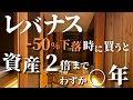 【第17話】レバナス-50%下落時に買うと資産2倍まで○年