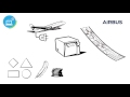 IDL 2017: Gewinner Industrie 4.0: Airbus Operations