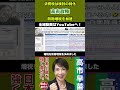【悲報】高市早苗が防衛増税を加速!?消費税は放置のヤバすぎる実態 #shorts