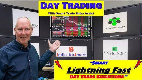 Smart Trade Entry Assistant: Lightning Fast Day Trading Executons | IndicatorSmart