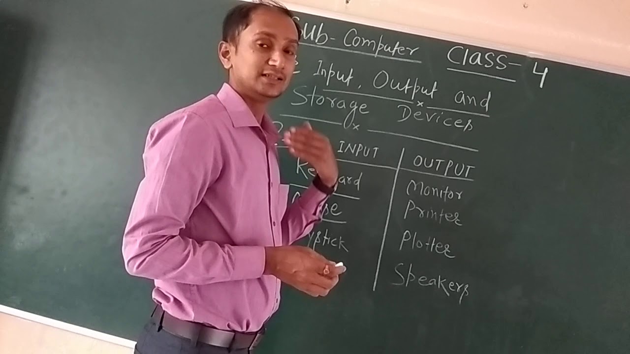 computer for class IV YouTube