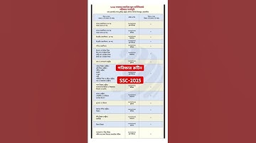 🔴SSC 2025 | এসএসসি পরীক্ষার রুটিন ২০২৫ | SSC 2025 Exam news | SSC Exam 2025 | SSC 2025 Routine