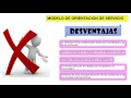 VIDEO MODELO PSICOPEDAGOGICO DE SERVICIO