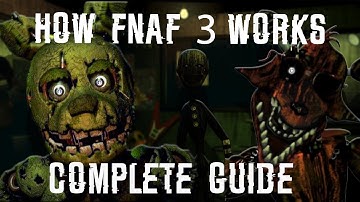 Decoding FNAF 3: Complete Guide (AGGRESSIVE NIGHTMARE MODE COMPLETE)