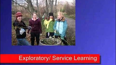 Classroom Mangement It All Ties Together