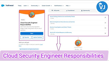 Cloud Security Engineer Responsibilities 🔐 Threat Detection, Incident Response | Trailhead