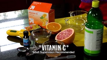 How to test Vitamin C levels