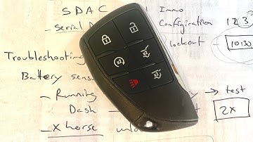 GM Smart Key with Techline Connect- Recap and Troubleshooting Guide