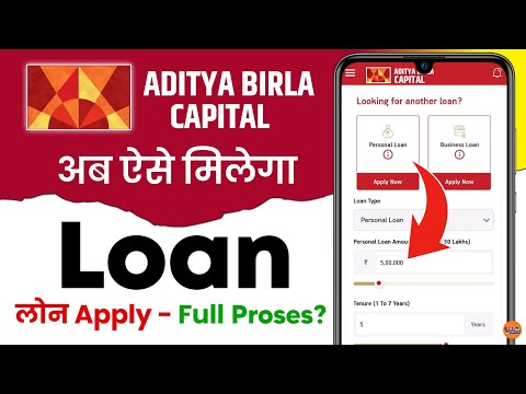 aditya birla finance