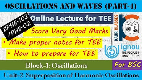 BSC Online Lecture-PHE-02/BPHE-102 | Oscillations & Waves (Part-4) | Block-1, Unit-2 | Physics IGNOU