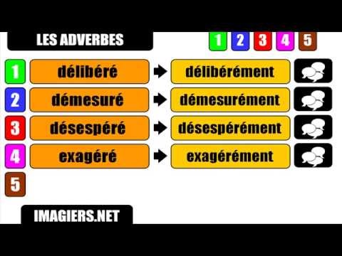 ფრანგული ენის გაკვეთილები # Les adjectifs verbaux et les adverbes