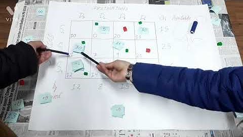 Time minimizing transportation problem