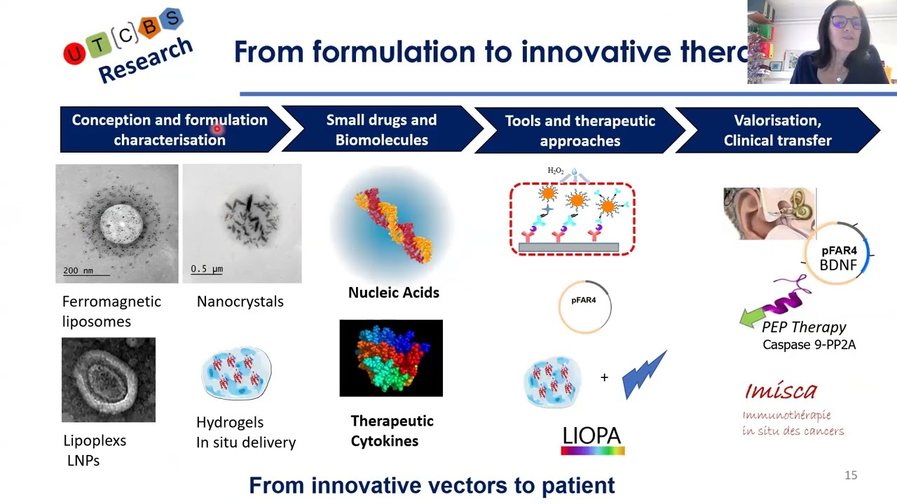 Nathalie Mignet - Nanomédicaments et nanoparticules lipidiques pour la délivrance d'acide nucléique