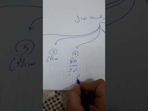 قول الحمدلله على كل حال