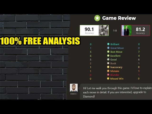 Free Chess Analysis