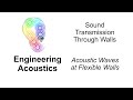 Engineering Acoustics: 47. Acoustic Waves at Flexible Walls
