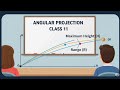 Class 11 | Projectile motion| Maximum range | CBSE