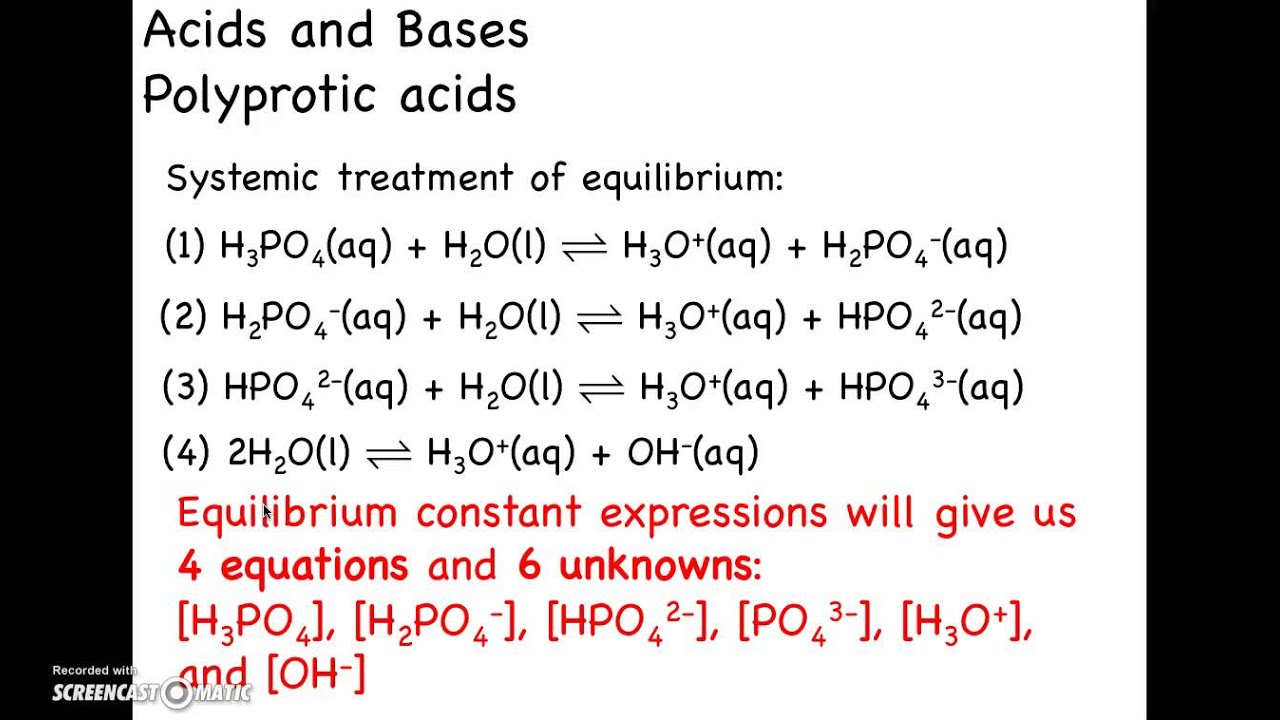 Charge and Mass Balance