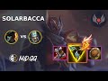 MID.GG: [ solarbacca ] Gangplank TOP vs Tryndamere | EUW GRANDMASTER | LOL Season 2026