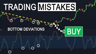 Day Trading Mistakes Journal | How to Avoid | Stop Loss | Keep Money Safe
