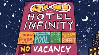 The story of Infinity and it's development || The infinity hotel paradox