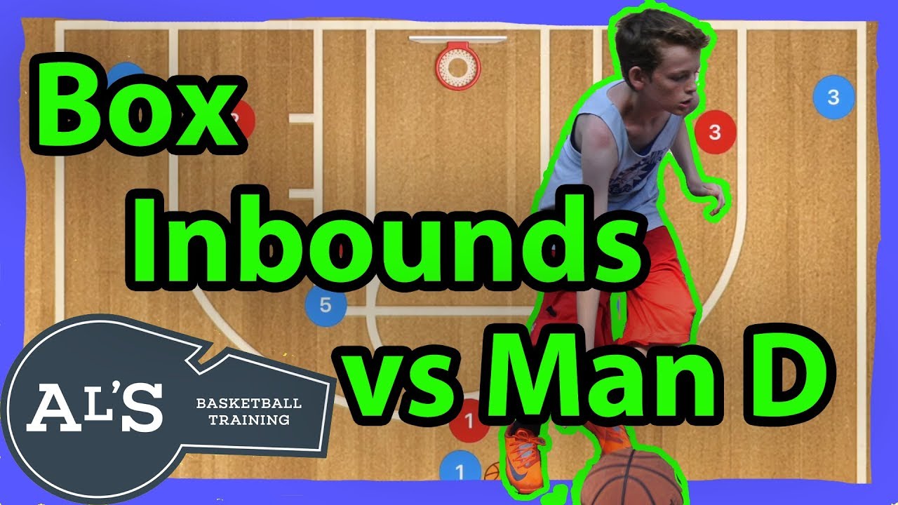 Box Baseline Inbounds Plays vs Man to Man Defense YouTube
