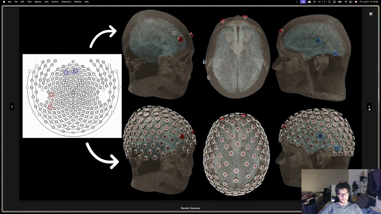 TI-Toolbox: Blender Integration