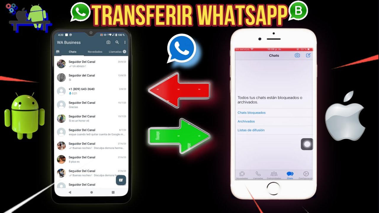Transferir Whatsapp De Android A Iphone Sin Pagar www.youtube.com