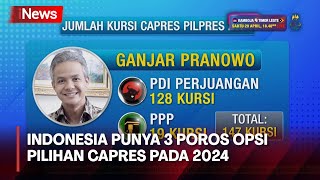 SAH! Indonesia akan Ada 3 Poros Opsi Pilihan Capres Pada 2024 SAH! Indonesia akan Ada 3 Poros Opsi Pilihan Capres Pada 2024
