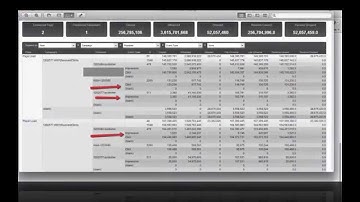 Ad Server | Intro to AdGear Advertiser