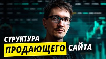 Как сделать продающий сайт: структура из 8 блоков (+лендинг)
