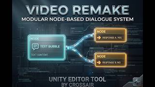 Simple Dialogue System for Unity (Quick Demo)-VIDEO REMAKE