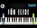 Für Elise Beethoven EASY PIANO TUTORIAL By Betacustic mp3