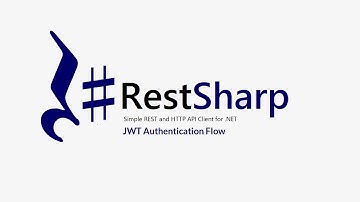 13. RestSharp || JWT Authentication Flow.